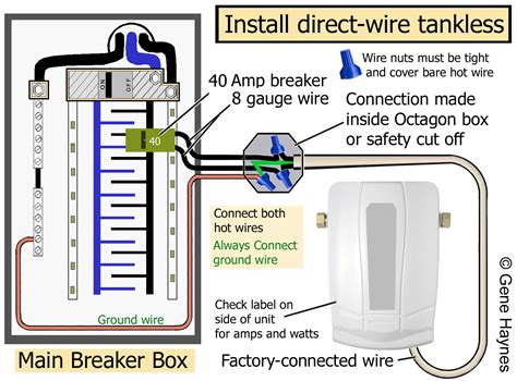 water heater electrical panel width